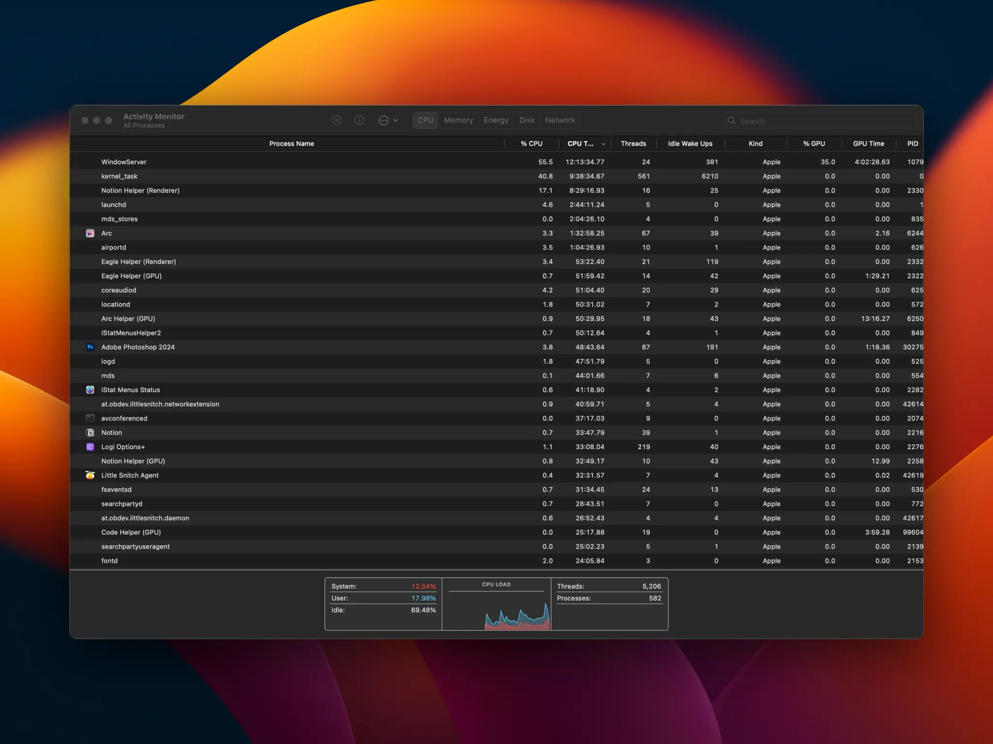 Mastering Activity Monitor: Your Mac's Task Manager Alternative
